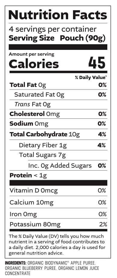 nutrition facts for regeneratively farmed blueberry applesauce: 4 servings per container, serving size - pouch (90g). Per Serving: 45 calories, 0g fat, 0mg cholesterol, 0mg sodium, 10g total carbohydrate, 1g dietary fiber, 7g total sugars, 0 added sugars, <1g protein, 0mcg vitamin d, 10mg calcium, 0mg iron, 80mg potassium